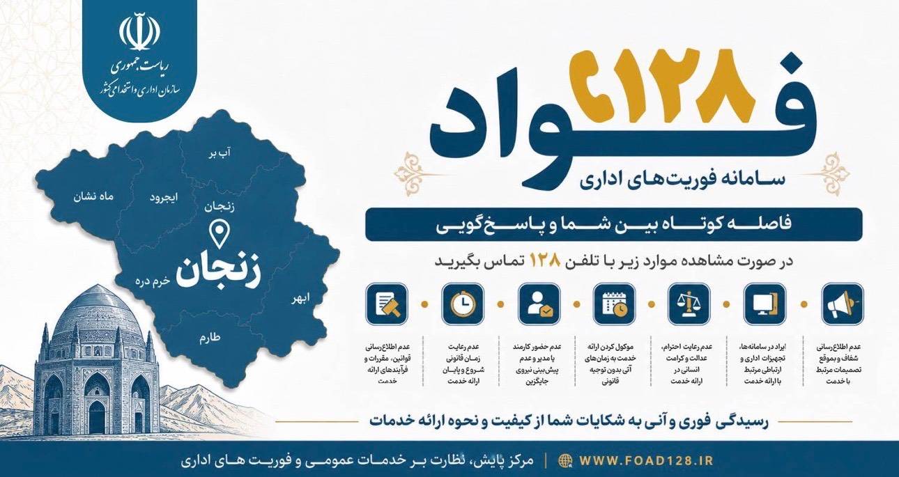 راه اندازی سامانه فوریت های اداری فواد ۱۲۸