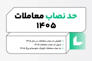 تعیین حد نصاب معاملات سال ۱۴۰۵